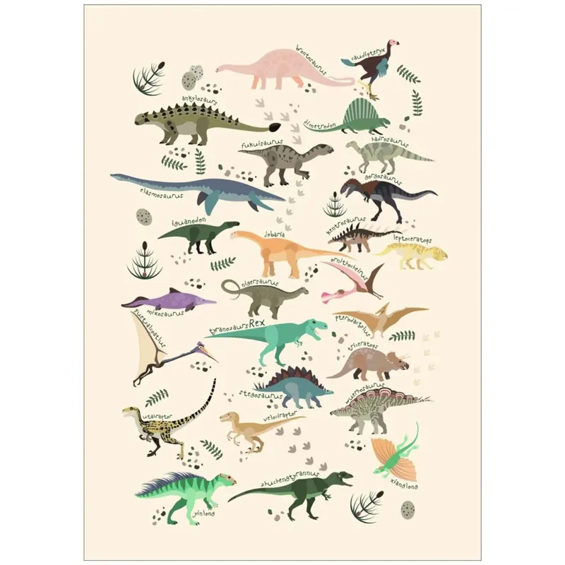 Begränsat antal Poster & Frame Citatplakat - Dinosaurer Ll – Børneplakat