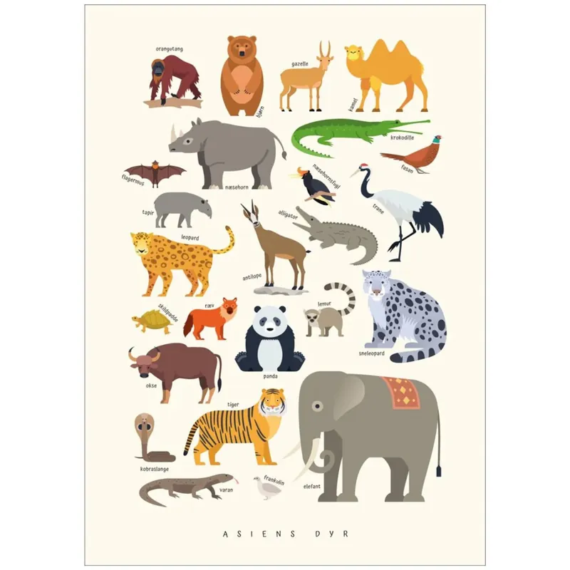 Poster & Frame Citatplakat - Asiens Dyr – Børneplakat Sista chansen