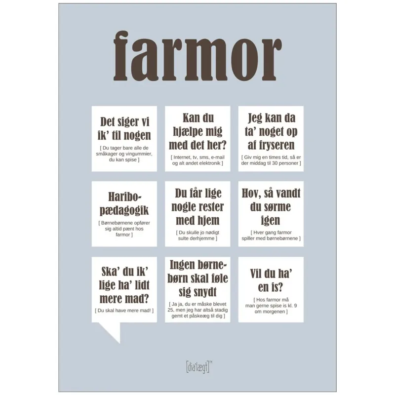 Expressleverans Poster & Frame Dialægt - Farmor — Grå